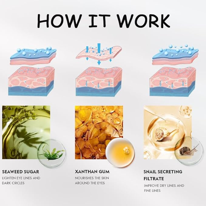 Eye Gel Patch（30 Pairs）Under Eye Patches Mask Essence Extract Under Eye Gel Pads to Reduce Puffy eyes, Dark Circles and Wrinkles (Gold)-VivaGrace Women