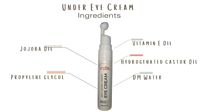 Anti-Aging Under Eye Cream With Jojoba Oil And Vitamin E 15 ML/0.5Oz-VivaGrace Women