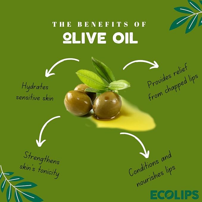 Eco Lips Freshly Squeezed Organic Fruit Lip Balms - Citrus Got Real (Lemon/Lime), Melondramatic (Watermelon), Jam Packed (Strawberry) Plastic-Free Plant Pod 6-pack by Eco Lips 100% Natural.-VivaGrace Women