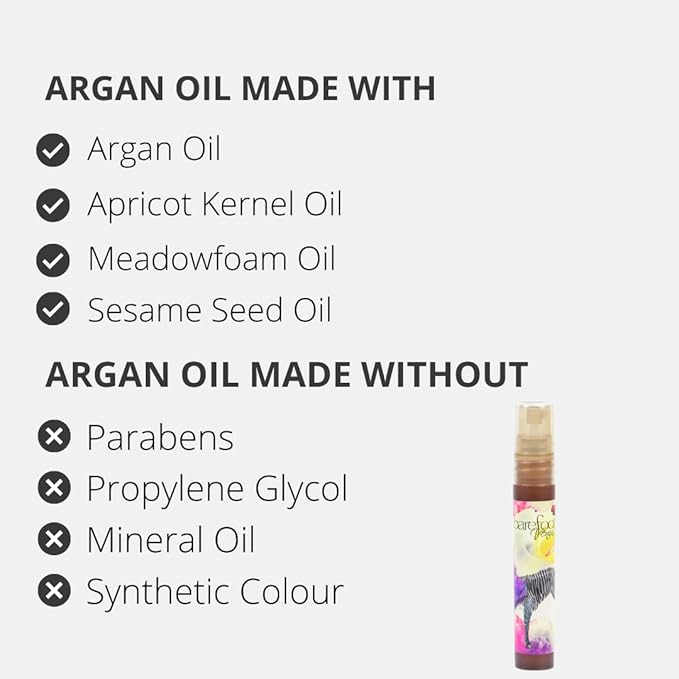 Discovery Kit - Argan Oil, Bath Soak, Hand Cream & Hand Repair (Black Coconut)-VivaGrace Women