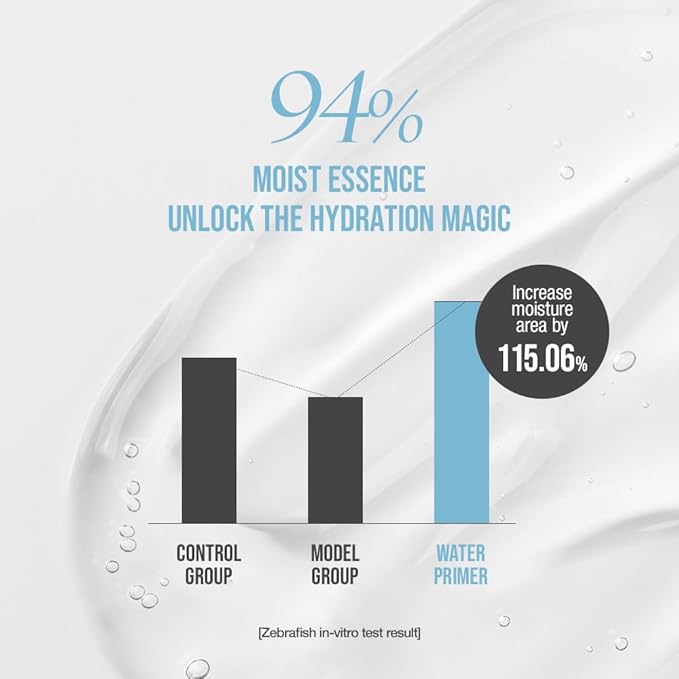 Hydrate Vanish Art Primer - Hydrating Face Primer, Ideal For Dry Skin, Smooth Skin & Grip Makeup, Korean Makeup, 1.01FL. Oz.-VivaGrace Women