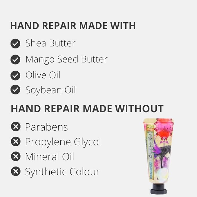 Discovery Kit - Argan Oil, Bath Soak, Hand Cream & Hand Repair (Black Coconut)-VivaGrace Women