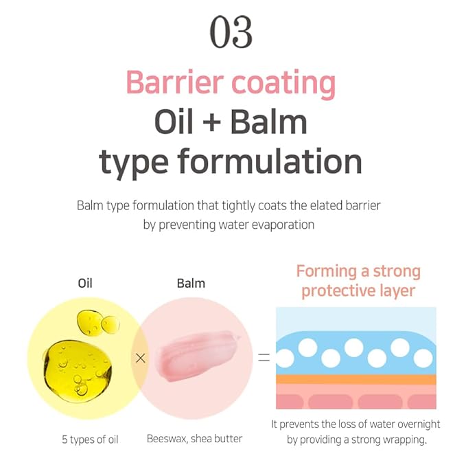 PETITFEE Sleeping Lip Mask Camelia Seed Oil 0.53 Oz. | Day & Night Repairing Balm, Overnight Lip Mask, Lip Treatment for Dull & Dry Lip, Deep Nourishing with Vitamin E, 5 Phyto Oil Complex-VivaGrace Women