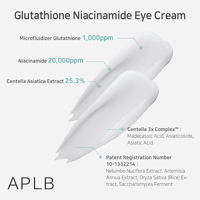 APLB Glutathione Niacinamide Eye Cream | LIPO GLUTA NIAC CEN™ 27.4% 0.68 FL.OZ/Korean Skincare, Eye cream for dark circles and puffiness, Improve elasticity & provide moisture around eye region-VivaGrace Women