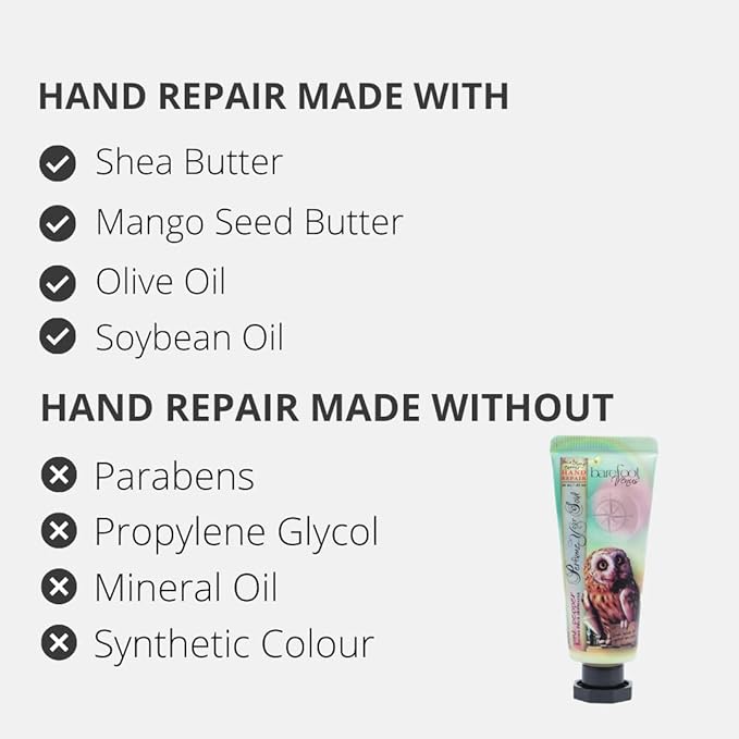 Discovery Kit - Argan Oil, Bath Soak, Hand Cream & Hand Repair (Pink Pepper)-VivaGrace Women