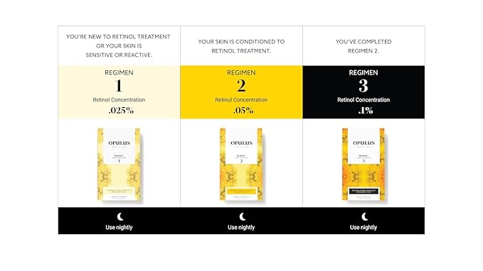 Hydrate & Soothe Beauty Collection Gift Bundle / Starter Kit, Activator with 0.1% Retinol Cream, Ramp-Up Regimen 3 & RHR Overnight Mask, Skin Care Routine, For All Skin Type-VivaGrace Women