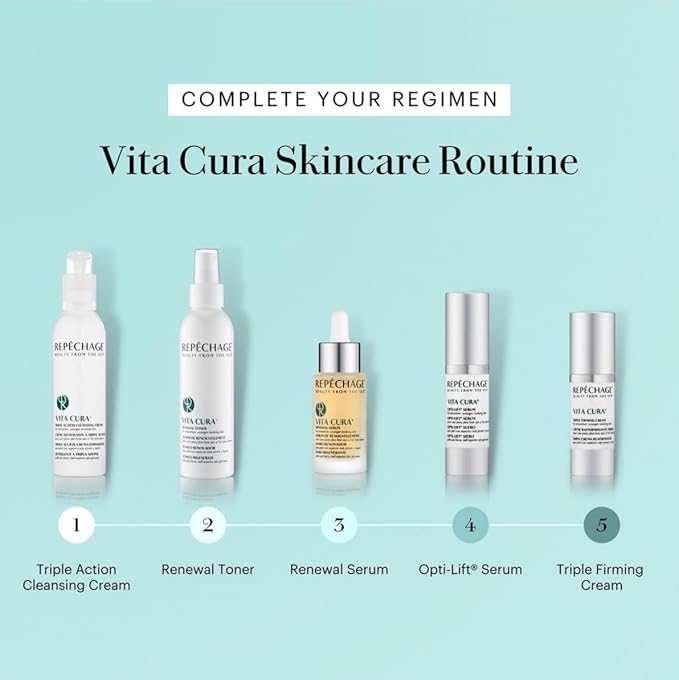Repechage Vita Cura Opti-Lift Serum - Anti Aging Eye Contour Lifting Effect to Smooth Out Look of Wrinkles and Crow's Feet with Almond Protein, Seaweed Extracts, and Peptides, 15ml /0.5fl oz.-VivaGrace Women
