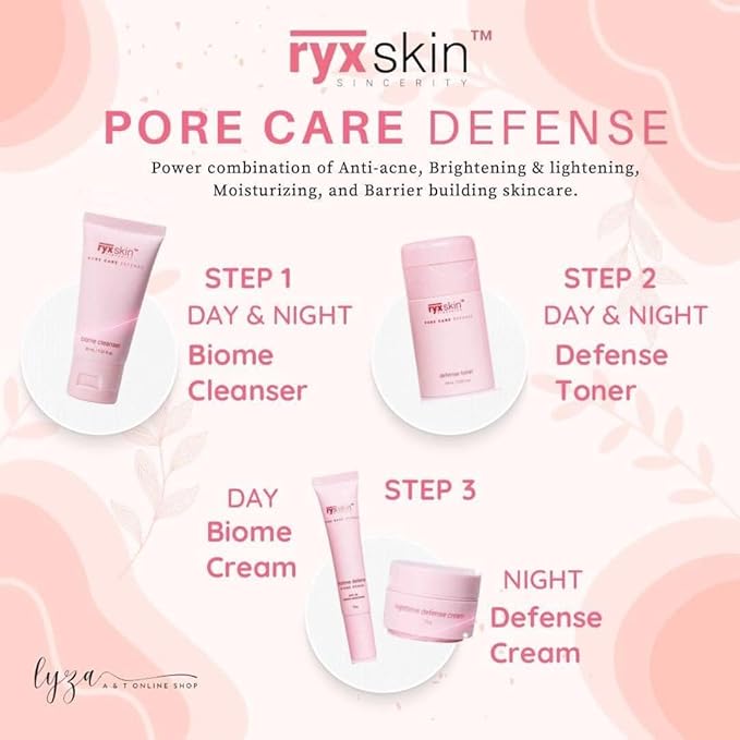 Sincerity Skincare Sets | Skincare for women | Beyouthiful starter kit | Hydra Glow Set | Radiance Clarifying Set (Pore Care Defense Set)-VivaGrace Women