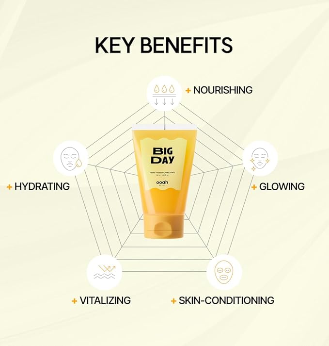 BIG DAY Nourishing Honey Face Mask | Korean Skincare for Deep Hydration & Glow | Propolis, Bee Pollen & Ceramide for Radiance & Skin Barrier Support | 120ml 4.05fl.oz-VivaGrace Women