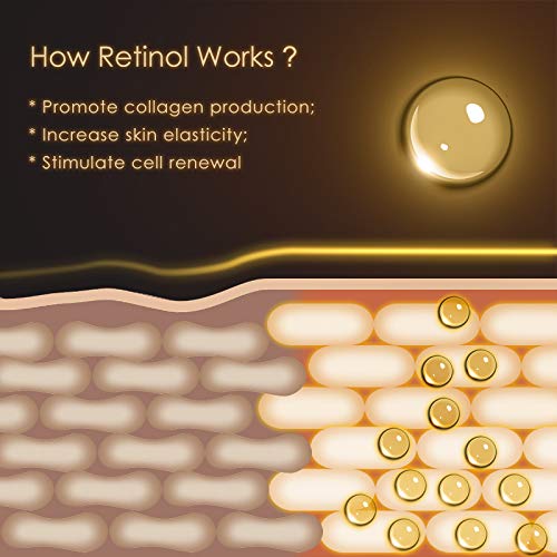 Anti Aging Eye Cream, Retinol Eye Cream Contains Niacinamide and Hyaluronic Acid, Reduces Wrinkles, Puffiness, Crows Feet and Dark Circles, 1 Oz-VivaGrace Women