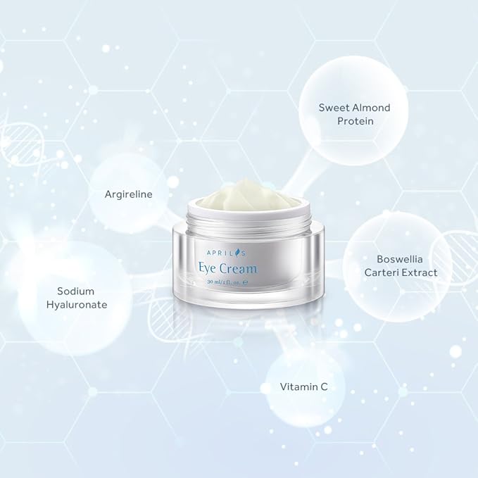 Anti-Aging Eye Cream, the Most Effective Eye Cream with Argireline for Instant Firming and Long-Term Reduction of Dark Circles, Puffiness, Wrinkles and Bags, 30 ml, 1 fl. oz-VivaGrace Women