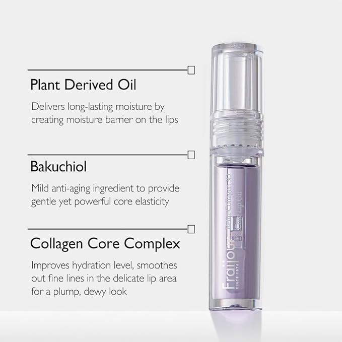 Retin-Collagen 3D Core Lip Oil, 3.2ml / 0.11 fl. oz.-VivaGrace Women