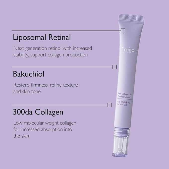 Retin-Collagen 3D Core Eye Cream, 15ml / 0.51 fl. oz.-VivaGrace Women