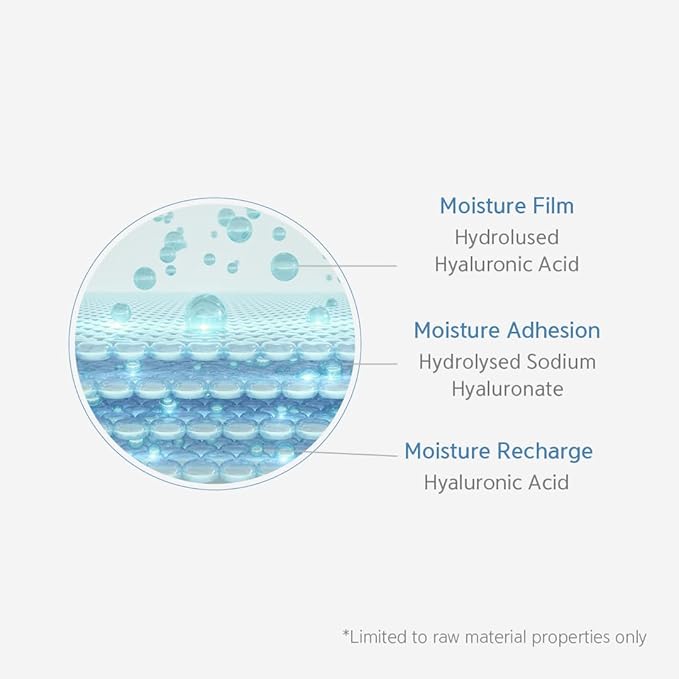 NACIFIC Hyal Booster Hydrating Set Toner 150ml 5.07fl.oz, Ampoule 50ml 1.69fl.oz, Cream 50ml 1.69fl.oz Hyaluronic Acid hydration and calming, ph5.5, Sensitive Skin-VivaGrace Women