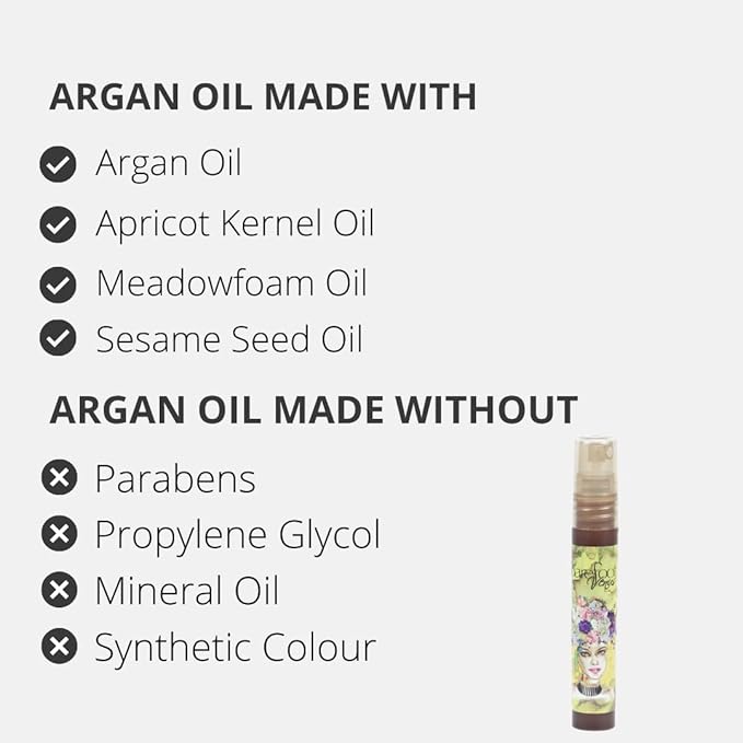 Discovery Kit - Argan Oil, Bath Soak, Hand Cream & Hand Repair (Lemon Freckle)-VivaGrace Women