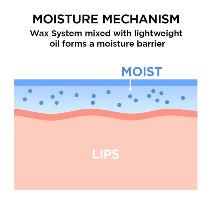 I'M MEME I'M Bare Lips Treatment | Nurturing Lip Treatment for Day and Night Use | 001 Original | K-beauty-VivaGrace Women