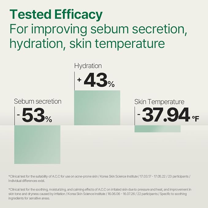 Pyunkang Yul PKY Ultimate Get Ready Quick Clear Mist for Sensitive Skin, Intensely Calms & Soothes Redness with Cica & Tea Tree, Compact size, Korean Skincare (0.51 Fl. oz, 15ml)-VivaGrace Women