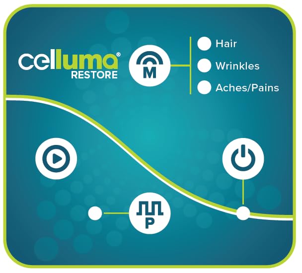 Celluma Restore S2 with Rechargeable Battery Option | The Ultimate Red Light Therapy Device with FDA-Cleared Hair Regrowth, Anti-Wrinkles, and Pain Relief Settings-VivaGrace Women