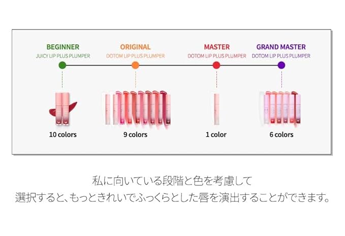 KEYBO Lip Plumper Dotom Lip Plus 16 Colors, 3 Steps Extreme Plumping Clear Lip Gloss by Essence Lip Care Oil & 16 Color Tints from Korean Makeup (32. GM-Cherry Ade)-VivaGrace Women