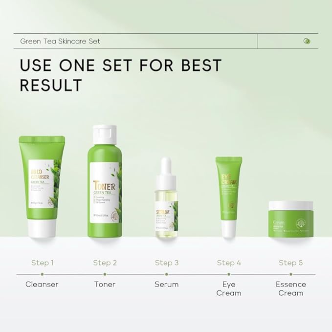 Skin Care Set, Green Tea Skin Care Sets & Kits, Skin Care for Teenage Girls Gift Set with Cleanser, Toner, Serum, Eye Cream, Facial Cream, Facial Skin Care Sets & Kits for Teenage Girls Women-VivaGrace Women