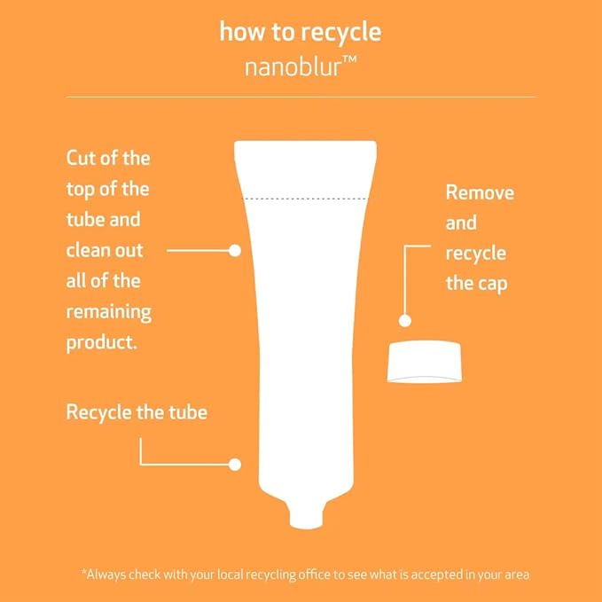 INDEED LABS Nanoblur Instant Skin Blurring Cream - Facial primer helps minimizing visible pores, wrinkle, shine, and blemishes with a silky-smooth finish-VivaGrace Women