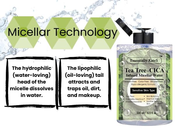 Micellar Water 500ml (16.9 Fl oz), a Jumbo size, Effectively Removes Eye & Face Make-up, No Oil and No Alcohol - Very Moisturizing and Not Painful, a Korean Skin Care-VivaGrace Women