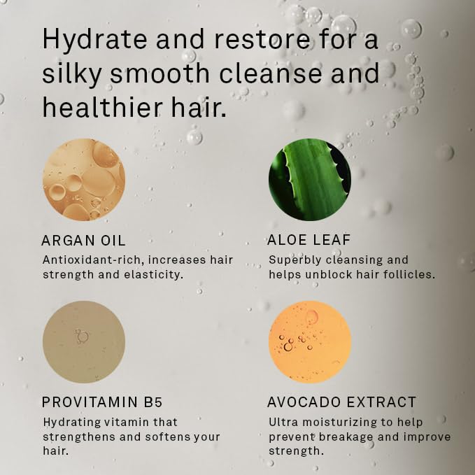 Hawthorne Men's Everyday Shampoo. For Stronger, Healthier Hair with Pure Avocado Oil and Coconut Oil. Mint and Eucalyptus Scent. Natural, Sulfate Free, Paraben Free. 8 fl. oz. 2-Pack.-VivaGrace Women