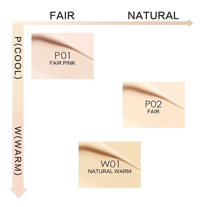 Moisture Air Cushion Cream Face Foundation Makeup, Lightweight, Full Dewy Coverage, Builable Glow, Finish Foundation with Hyaluronic acid, P01 Fair Pink For Dry Skin (Refill Included)-VivaGrace Women