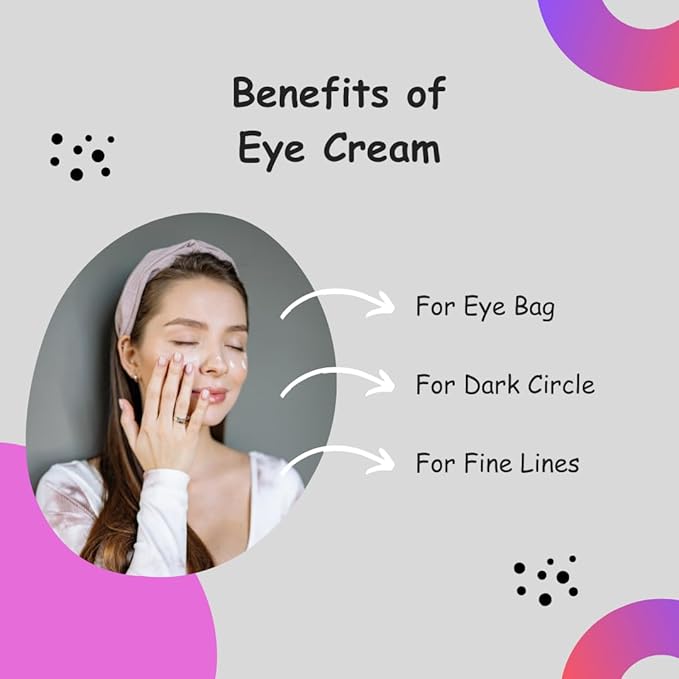 Eye Cream Peptide Snail Mucin Filtrates! NIACINAMIDE- Moisturizer, Brightening, Reduce Dark Circles & Wrinkles, Fine Lines, Sign of Aging. Made in Korea Skincare!-VivaGrace Women
