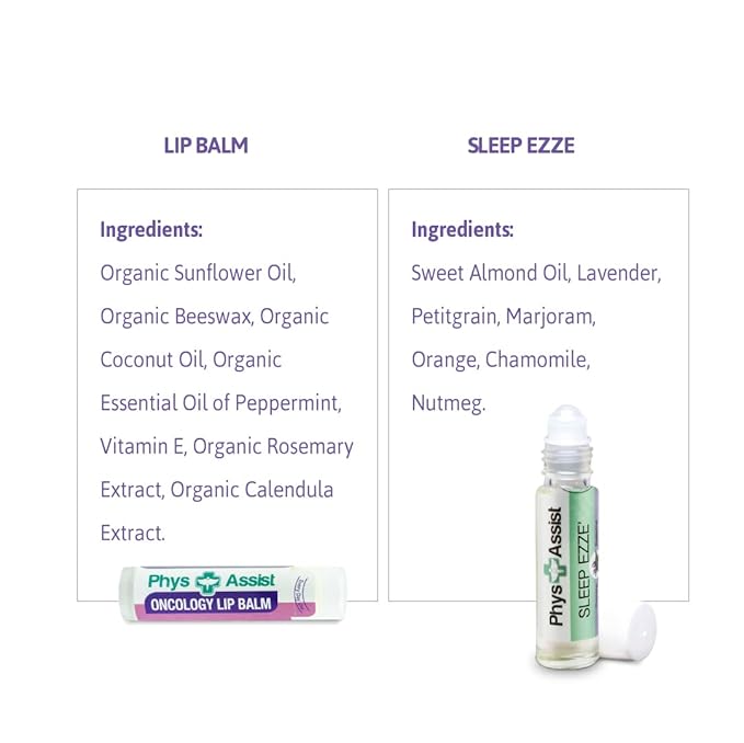 PhysAssist - Comfort kit for Chemo & Radio Patient The Gift of Love, Faith & Support. 2-1.5 oz face and body cream plus lip balm & roll-on-VivaGrace Women