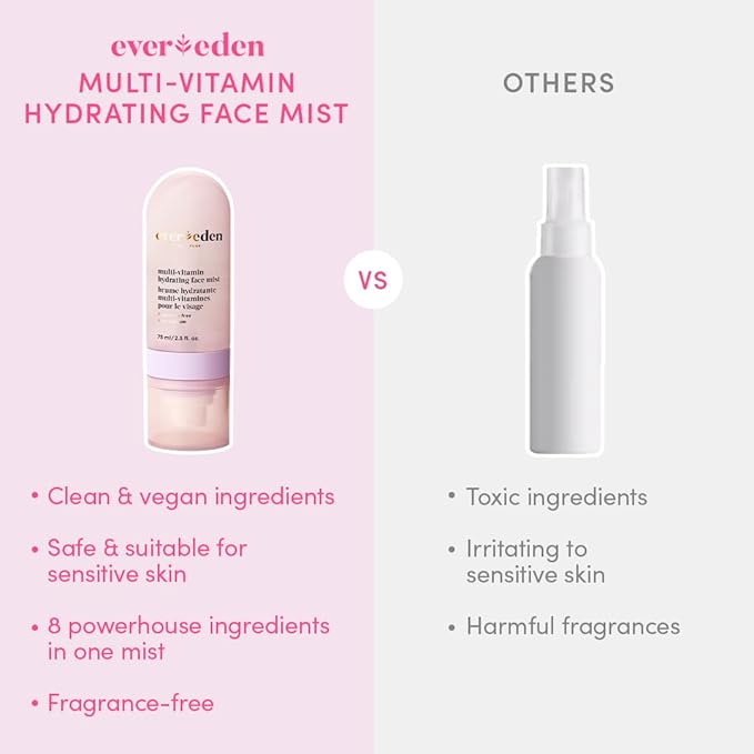 Evereden Kids Multi-Vitamin Hydrating Face Mist | Nourishing Face Spray, Preppy Skincare Essential for Ages 6+ | Clean Formula Safe for Sensitive Skin | Multi-Vitamin Complex, Peach & Mango Juice-VivaGrace Women