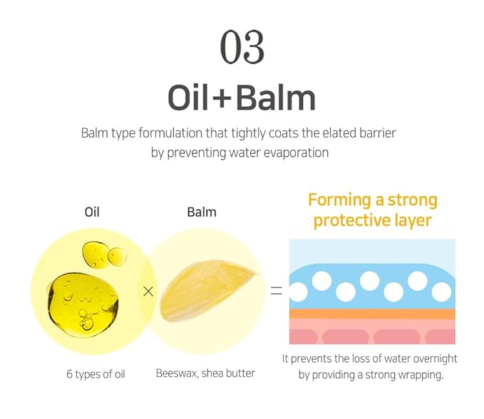 PETITFEE Sleeping Lip Mask Sea Buckthorn Oil 0.53 Oz. | Day & Night Lip Balm, Overnight Lip Mask, Lip Treatment for Dry & Crack Lips, Deep Moisturizing with Vitamin E, Shea Butter, 6 Phyto Oil Complex-VivaGrace Women