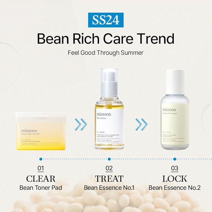 mixsoon Bean Essence, Vegansnail, Exfoliating Essence for face, Hydrating Korean Skin Care,Glassskin 1.69 fl.oz/50ml-VivaGrace Women