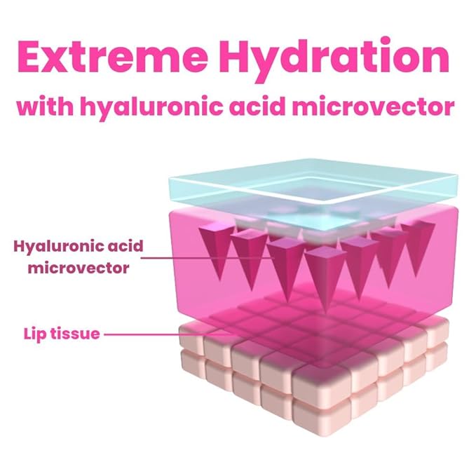 One Minute Lip Plumper Patch - Instant Lip Hydration Patch with Hyaluronic Acid & Collagen Microvector from Tarel Laboratory-VivaGrace Women