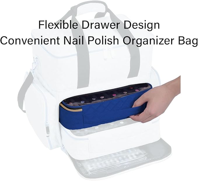 Nail Polish Bag organizer-Holds 40 bottles(15ml-0.5fl.oz)，Nail Polish Carrying Case Clear Multifunctional Cosmetic Travel Cases Makeup Bags DarkBlue