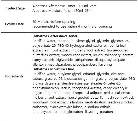 CHARMZONE Albatross Skincare for Men Aftershave Toner and Emulsion Set Father's Day Gift Set Hydrating Moisturizing Nourishing Toner+ Fluid + Travel size Total of 10.5 fl.oz-VivaGrace Women