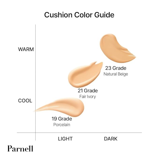 Parnell Cicamanu Serum In Matte Cushion (#19 Porcelain, 15g)-VivaGrace Women