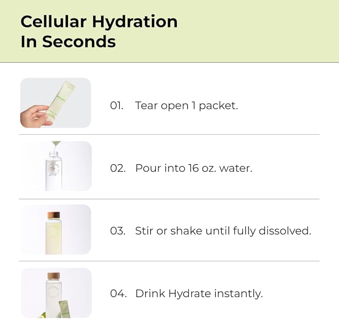 Instant Hydration Electrolytes Powder Packets - Lemon Lime Drink Mix - Zero Sugar - Keto, Vegan, Gluten-Free, Non-GMO - Boost Recovery, Brain Health, Muscle & Tissue Support- 30 Sticks-VivaGrace Women