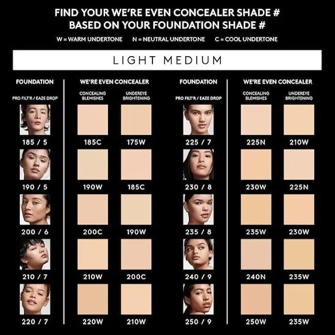 Fenty Beauty By Rihanna We're Even Hydrating Longwear Concealer 235W-VivaGrace Women