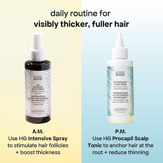 BONDIBOOST Procapil Scalp Treatment [4.23 fl oz], Daily Leave In Treatment for Thinning Hair + Anchor Hair, Scalp Serum for Thicker Hair with Procapil, Rosemary & Biotinoyl Tripeptide-1, Sulfate-Free-VivaGrace Women