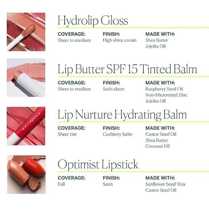 WELL PEOPLE - Lip Nurture Hydrating Balm | Plant-Based, Cruelty-Free (Raspberry, 0.28 oz | 8.2 g)-VivaGrace Women