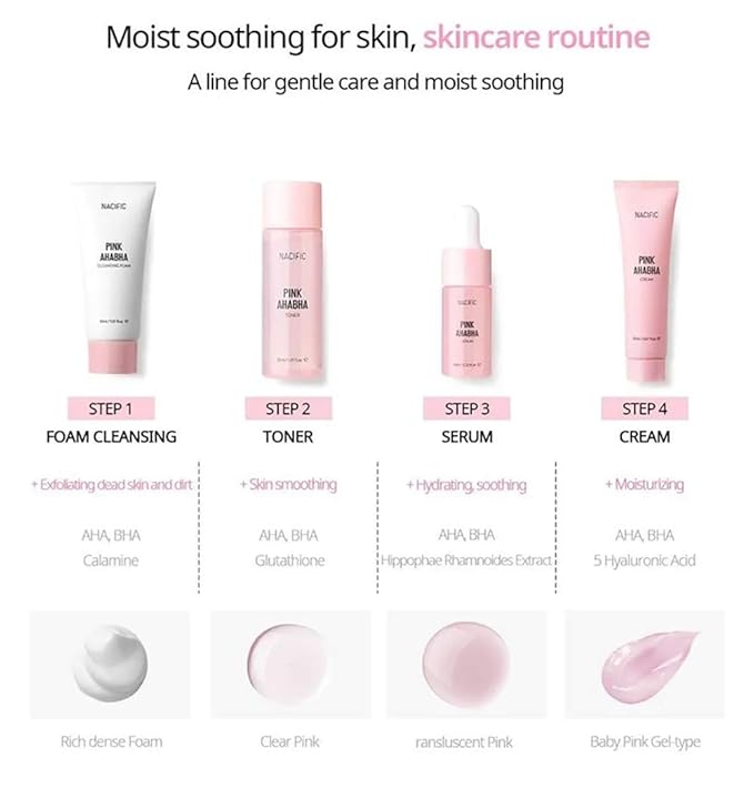 Nacific Pink AHA BHA Kit (Cleansing Foam, Toner, Serum, Cream) Travel Size Skin Care Set-VivaGrace Women