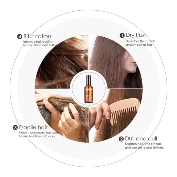 MaxCare Moroccan Argan Oil Hair Serum – Color Protect & Nourishing Treatment for Frizz Control, Shine & Heat Protection, 100ml – Lightweight, Non-Greasy, Sulfate-Free-VivaGrace Women