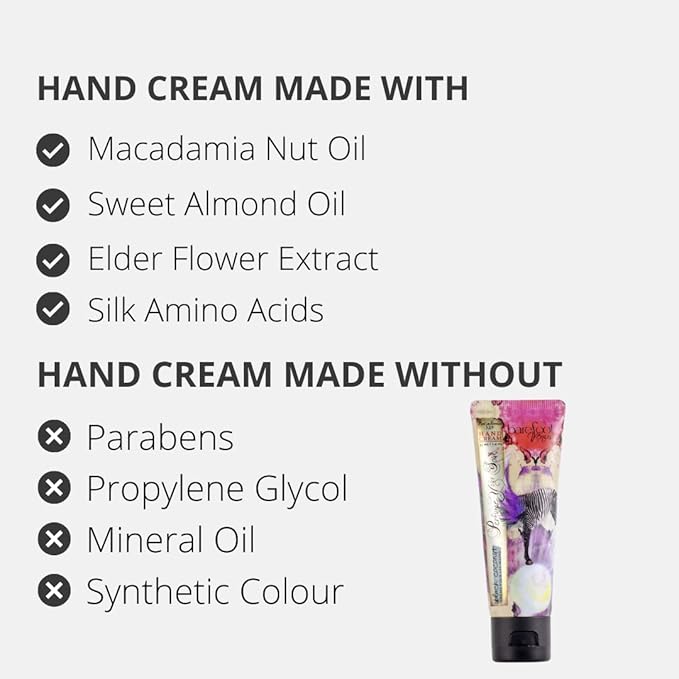 Discovery Kit - Argan Oil, Bath Soak, Hand Cream & Hand Repair (Black Coconut)-VivaGrace Women