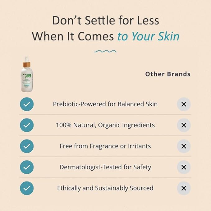 Akasha Prebiotic Skin Mist 3.4oz I Organic Facial Mist, Sea Kelp Extract, Face Spray for Naturally Restoring the Skins Microbiome, Dewy, Help Acne, Psoriasis & Sunburn*, Anti Aging Skin Care Products-VivaGrace Women