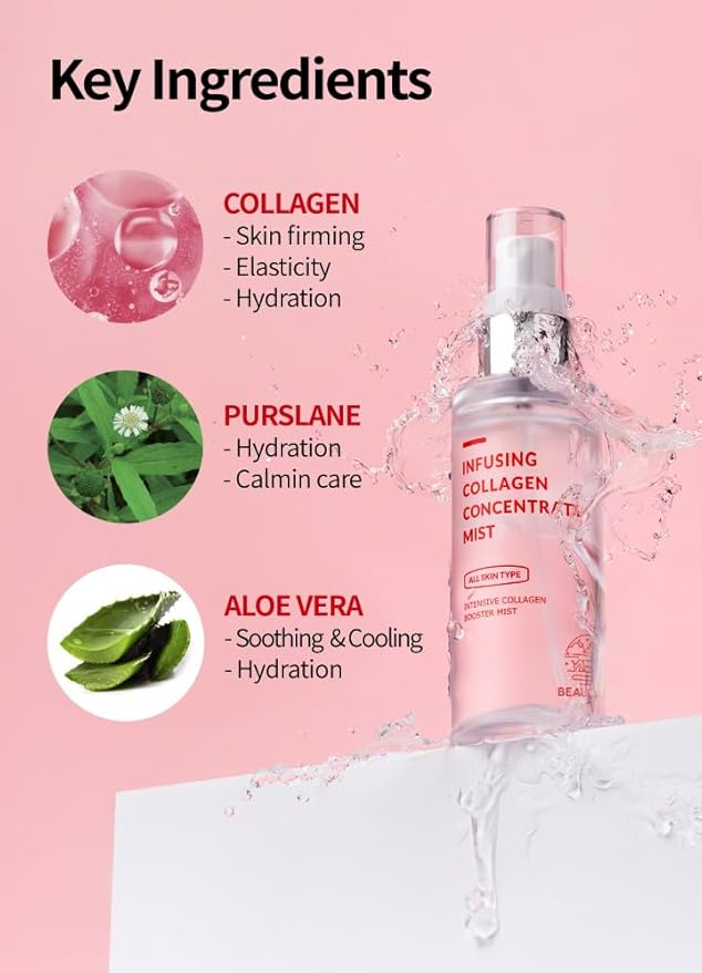 Collagen Facial Mist – Hydrating & Firming Spray for Face, Anti-Wrinkle Korean Skincare, Daily Moisturizer & Skin Tightening Mist with Nourishing Collagen (1.69 fl oz)-VivaGrace Women