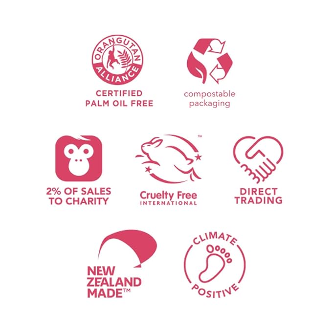 Ethique Body Care Gift Set - Cleanser, Polish & Deodorant, Gifts for women - Plastic-Free, Vegan, Cruelty-Free, Eco-Friendly, 3 Travel Bars 1.59 oz (Pack of 1)-VivaGrace Women