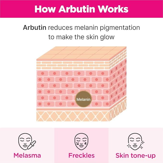 ISOI Blemish Care Up Serum Gift Set, Korean Skin Care for Hydration & Radiance – Full Size or 5-Step Travel Kit Options (5-Step Special Kit (1.77 fl.oz))-VivaGrace Women