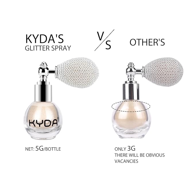 KYDA Highlighter Powder Spray, Glitter High Gloss Spray Shimmer Sparkle Powder Makeup Spray, for Face Body Cosmetic-Light Gold-VivaGrace Women