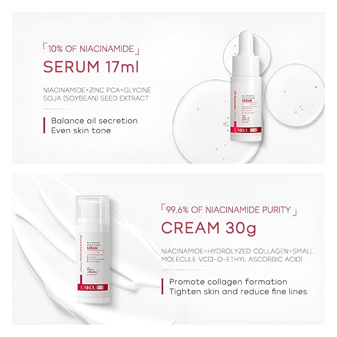 Niacinamide Skincare Set: 4pcs Beauty Kit with Cleanser, Toner, Serum, & Facial Cream - Hydrates & Evens Skin Tone - TSA-Friendly Travel Sizes, Perfect Gift for Women, Moms, & Teens-VivaGrace Women